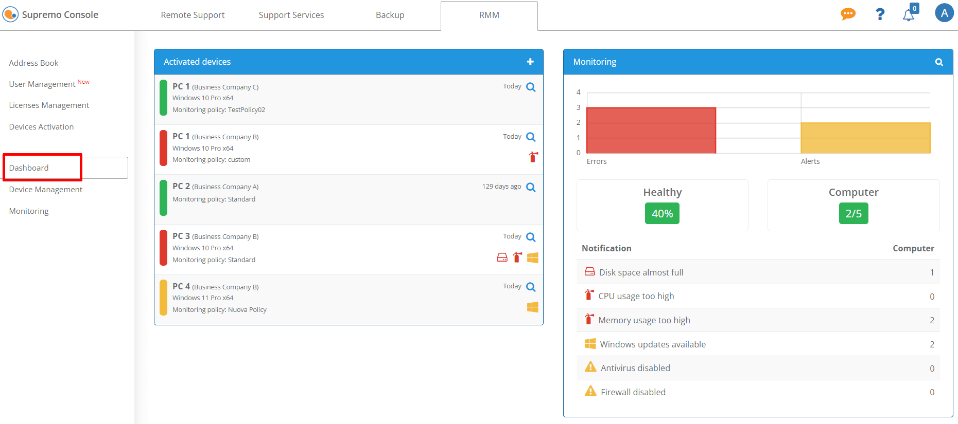 SupRemo Professional - monitorowanie urządzeń